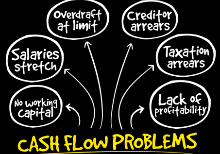 Common Bookkeeping Mistakes Small Businesses Make